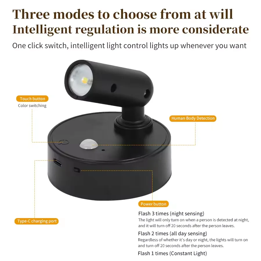 Magnetic Spotlight Wireless LED Wall Lamp – Rechargeable Motion Sensor Light - Black — photo 4