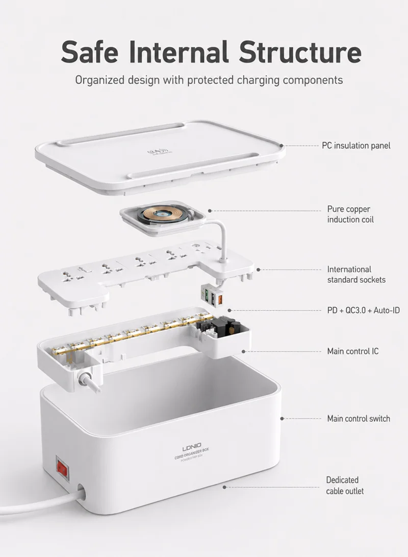 Management Power Strip Box 15W Wireless Charger 10A Power Strip Surge Protector 5 Universal Soc — photo 7