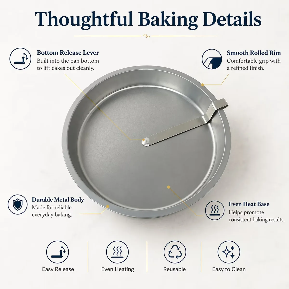 Round Cake Pan Metal Nonstick - Fast Release Baking Pan β photo 5