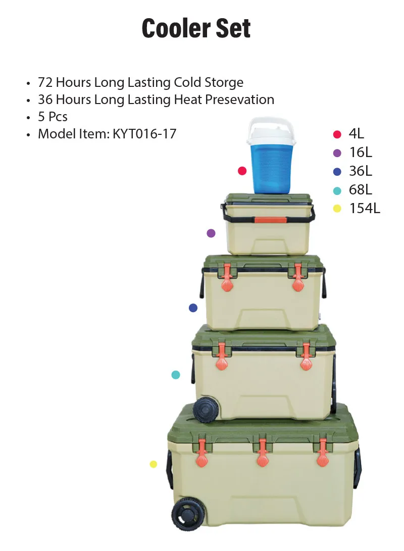 4L Long Lasting Portable Outdoor Insulated Cooler Box With Carrying Handles β photo 2