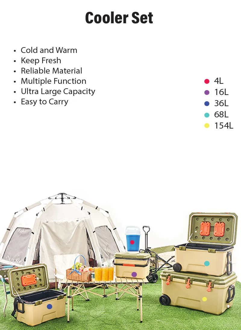4L Long Lasting Portable Outdoor Insulated Cooler Box With Carrying Handles — photo 3