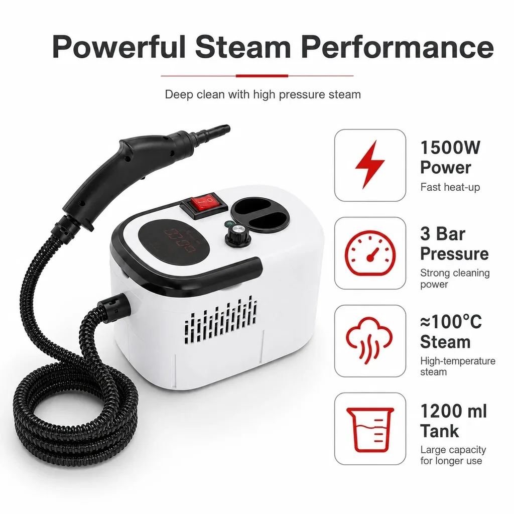 Portable Handheld Steam Cleaner β photo 3