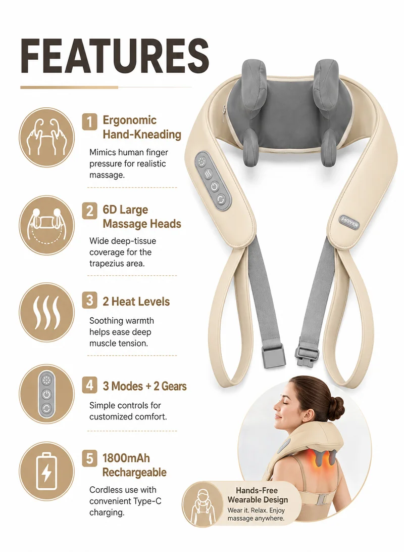 Shiatsu Cordless Shoulder & Neck Electric Massager with 2 Heat Levels, 3 Massage Modes & 2 Gear — photo 3