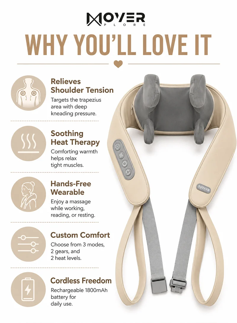 Shiatsu Cordless Shoulder & Neck Electric Massager with 2 Heat Levels, 3 Massage Modes & 2 Gear — photo 7