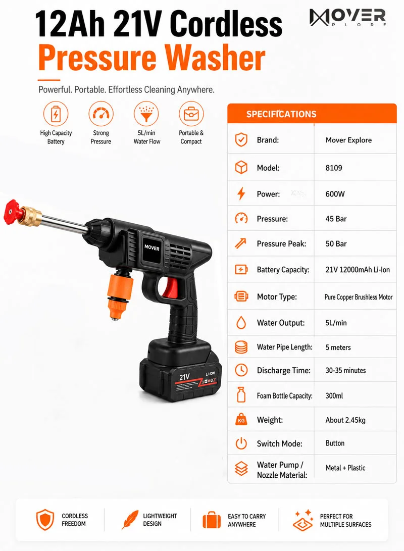 12Ah 21V Cordless Pressure Washer, 45Bar High Pressure Brushless Car Wash Gun with Foam Bottle β photo 5