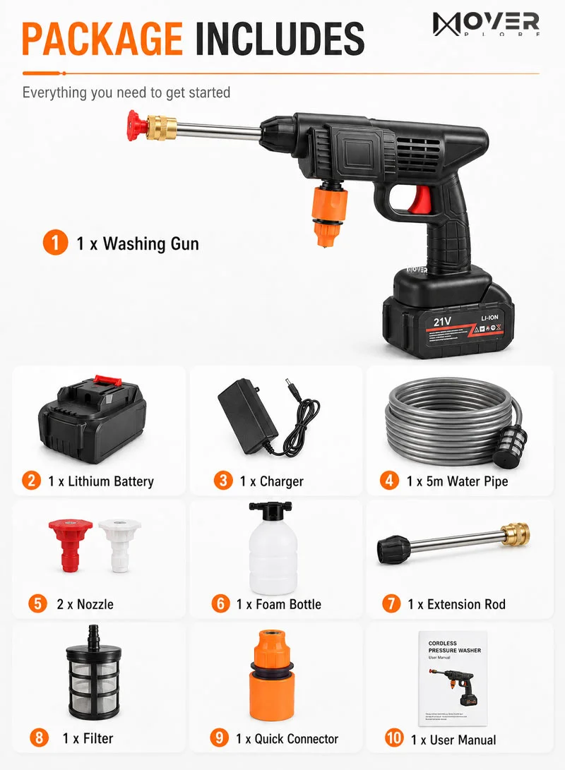 12Ah 21V Cordless Pressure Washer, 45Bar High Pressure Brushless Car Wash Gun with Foam Bottle β photo 6