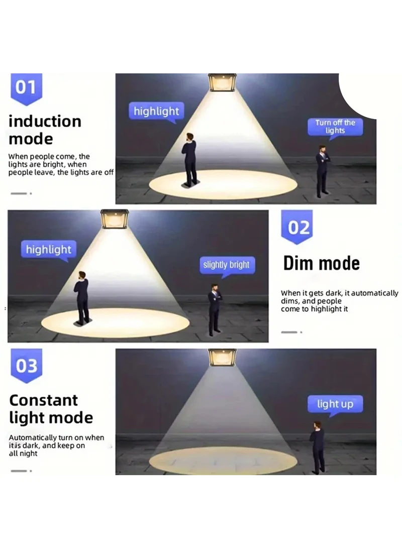 1800mAh Solar Wall Light with Motion Sensor, Warm Light, Waterproof Design & 2 LEDs HW — photo 5