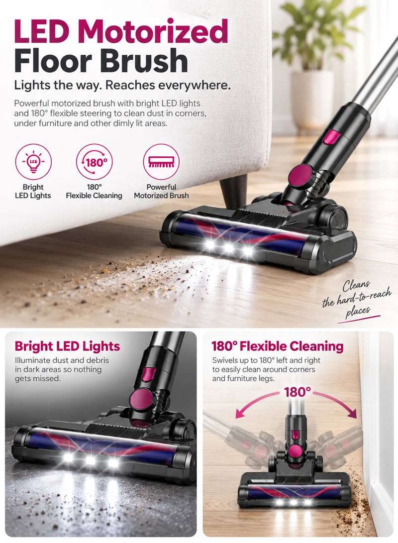2200mAh*7 Cordless Vacuum Cleaner Adjustable Telescopic Tube With Dust Capacity β photo 3
