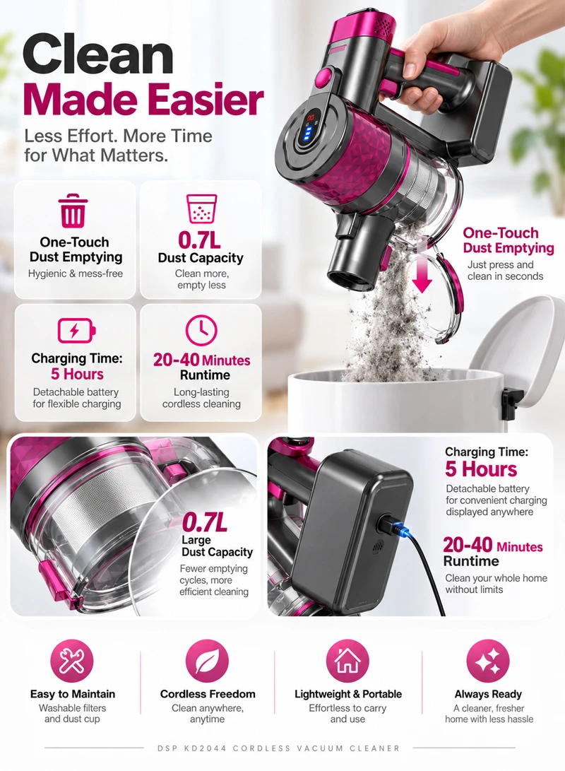 2200mAh*7 Cordless Vacuum Cleaner Adjustable Telescopic Tube With Dust Capacity β photo 9