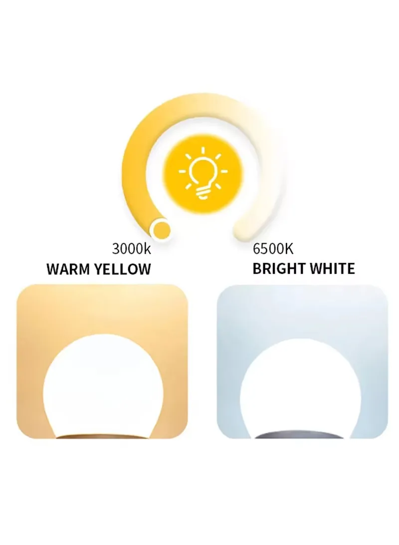 15W E27 Base Day Light LED Bulb β photo 4