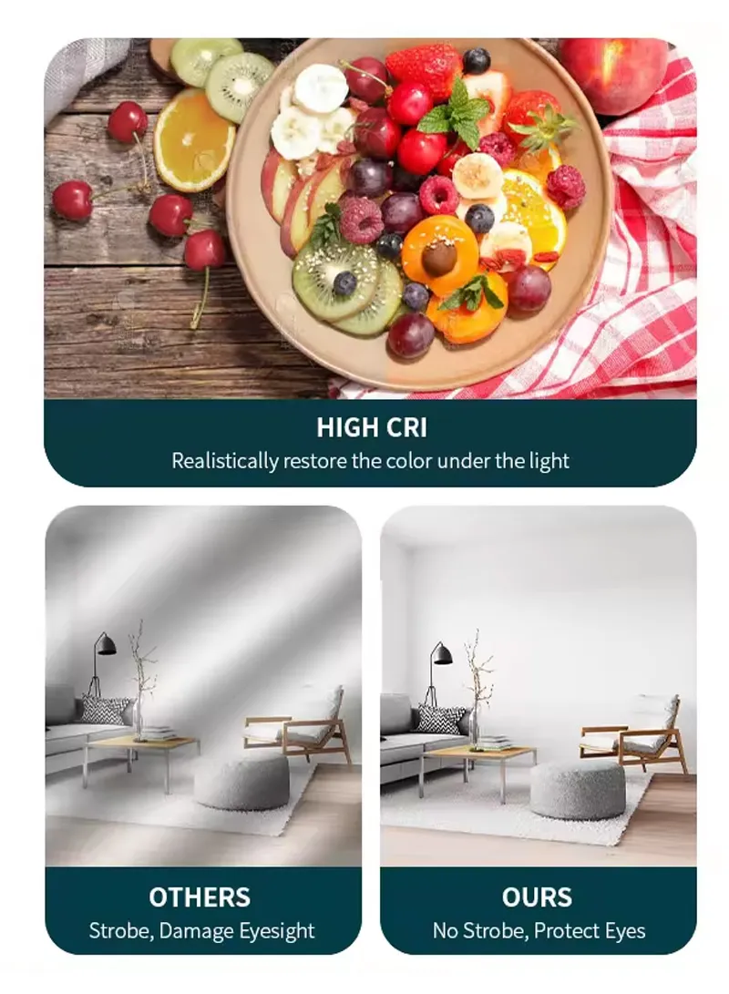 15W E27 Base Day Light LED Bulb β photo 5