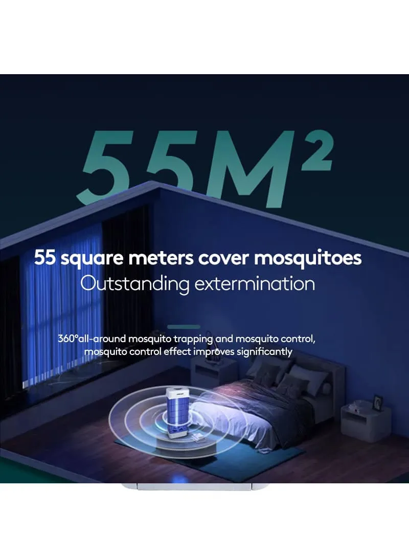 20W Mosquito Fly Trop Killers For Indoor — photo 6