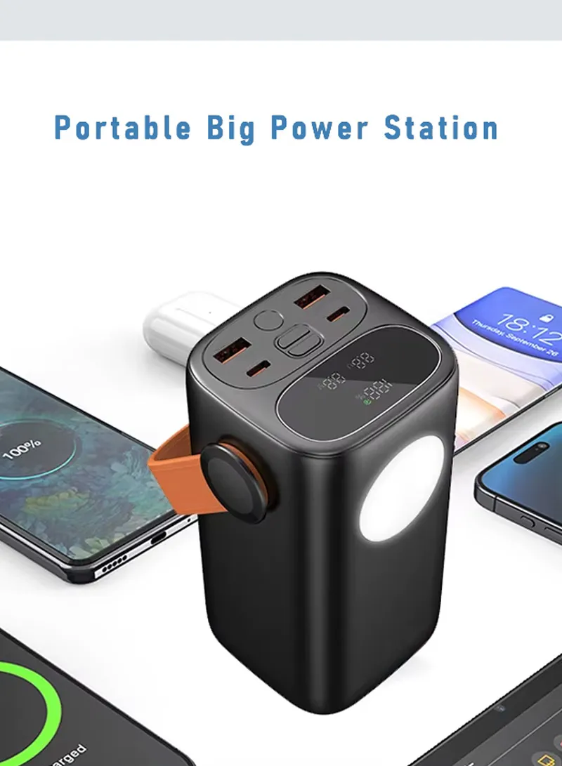 40000mAh 65W Portable Fast Charging Power Bank 2 Type-C & 2 USB Ports Support Laptop Charging w — photo 6