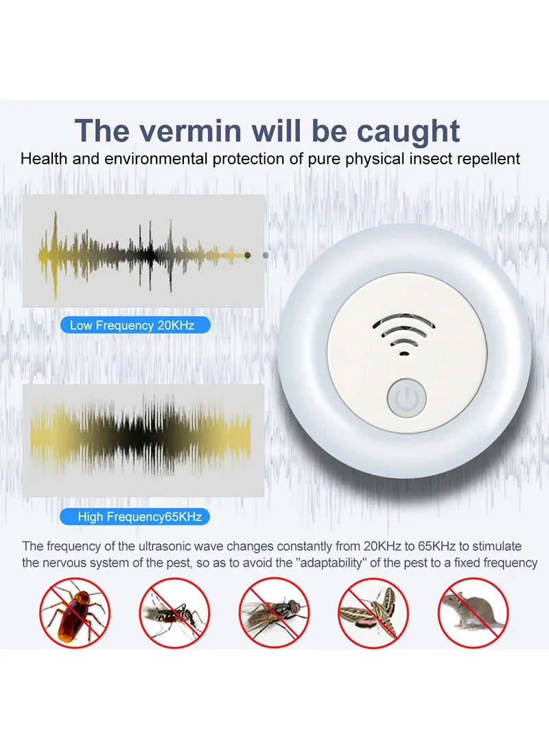 Ultrasonic Insect Repellent Mouse Repellent with Nightlight — photo 5