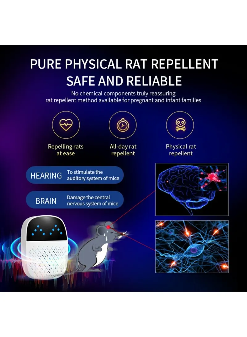 360 Degree Coverage Dual Frequency Ultrasonic Pest Repeller for Mosquitoes Rodents β photo 2