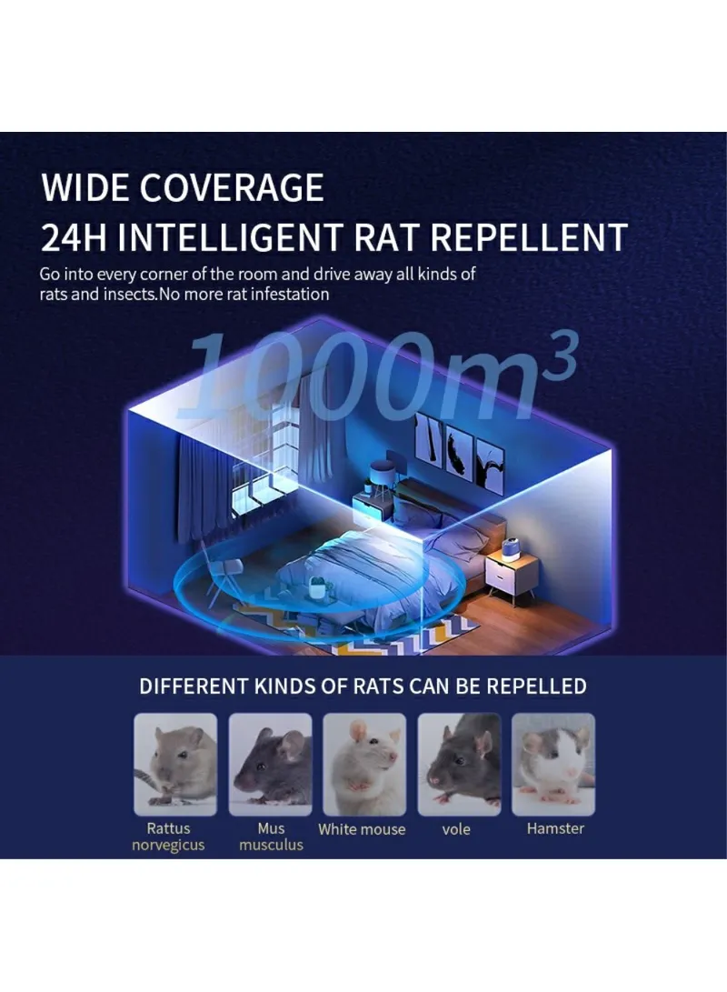 360 Degree Coverage Dual Frequency Ultrasonic Pest Repeller for Mosquitoes Rodents β photo 7