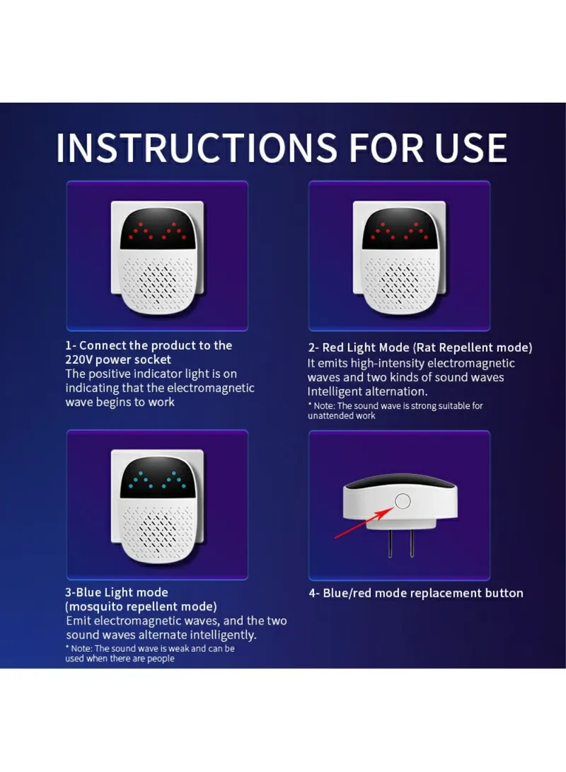 360 Degree Coverage Dual Frequency Ultrasonic Pest Repeller for Mosquitoes Rodents β photo 9