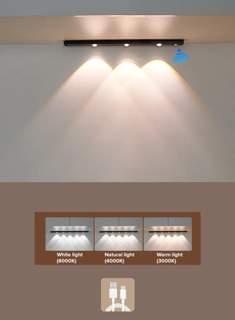 40cm Cat's Eye Under Cabinet Light, 3 LEDs Motion Sensor Closet Lights with Type-C Charging, Ad