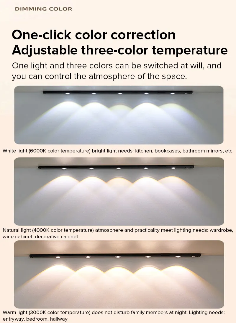 50cm Cat's Eye Under Cabinet Light, 4 LEDs Motion Sensor Closet Lights with Type-C Charging, Ad — photo 7