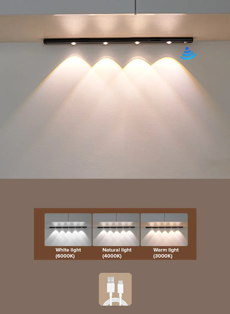 50cm Cat's Eye Under Cabinet Light, 4 LEDs Motion Sensor Closet Lights with Type-C Charging, Ad