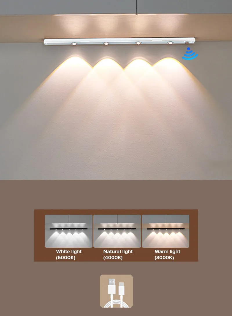 50cm Cat's Eye Under Cabinet Light, 4 LEDs Motion Sensor Closet Lights with Type-C Charging, Ad