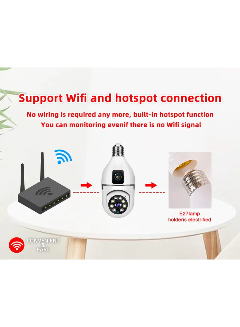 Two-Screen + Dual-Lens WiFi IP PTZ Camera, E27 Dual-Eye Camera With Color Night Vision, 2-Way T β photo 9