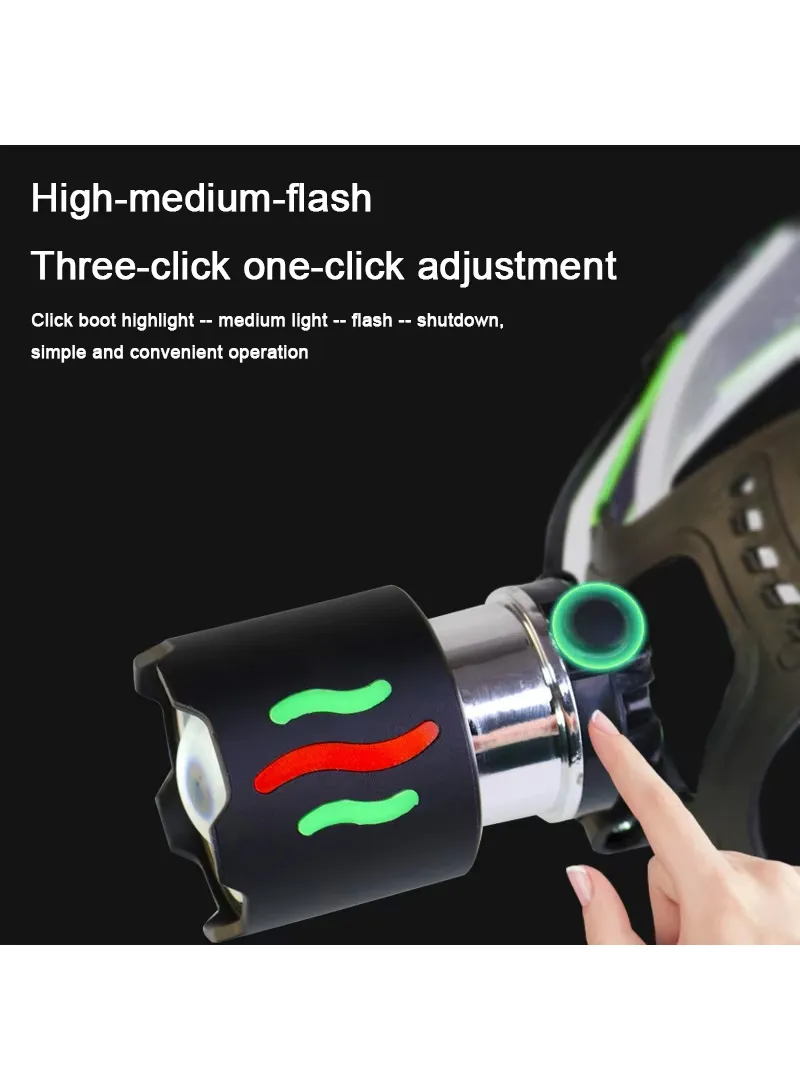 Rechargeable LED Camping Light, With 3 Modes Light Telescopic Focus Waterproof 90° Rotating Typ — photo 3