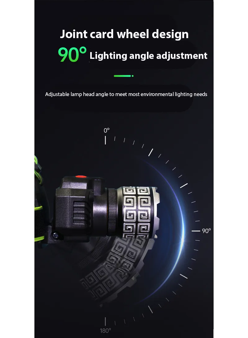 Rechargeable LED Camping Light, with 3 Modes Telescopic Focus Light Waterproof 90 Degree Rotati — photo 6