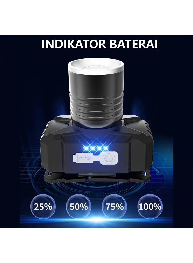 Rechargeable LED Headlamp 3 Light Modes 60° Rotation Waterproof, USB-C Charging — photo 4