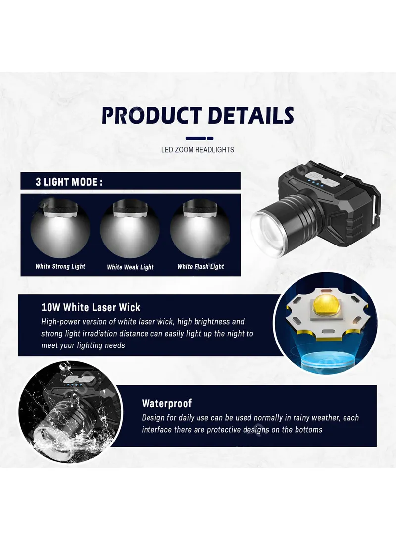 Rechargeable LED Headlamp 3 Light Modes 60° Rotation Waterproof, USB-C Charging — photo 8