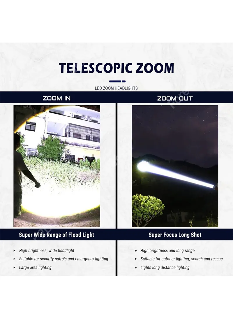 Rechargeable LED Headlamp 3 Light Modes 60° Rotation Waterproof, USB-C Charging — photo 9