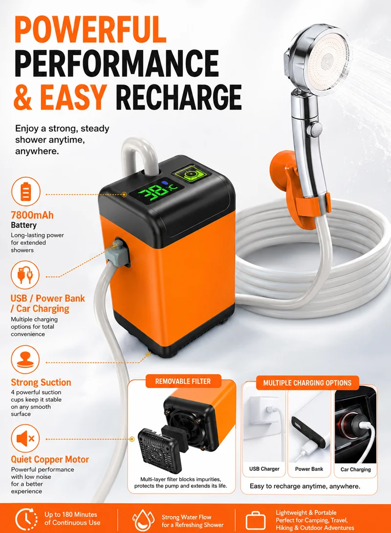 Portable Electric Shower Pump Outdoor Camping Shower Waterproof with Digital Display 7800mAh Ou — photo 5