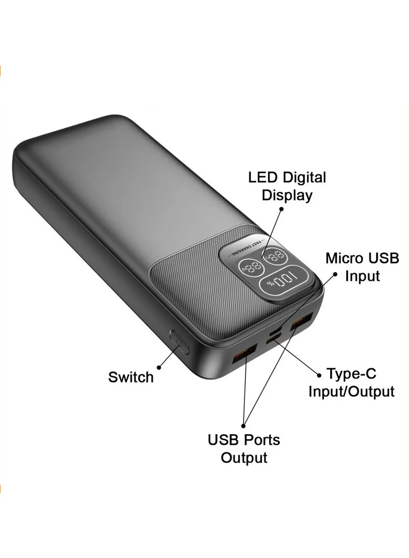 20000mAh Ultra Slim Lightweight Portable Fast Charging Power Bank 2 USB, Type-C & Micro Ports w β photo 6
