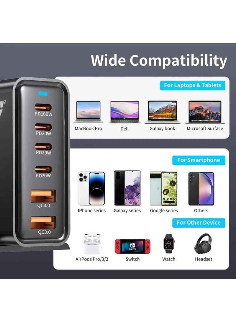 GaN Desktop Charger 3C+3A 6 Port Output Single Type-C Port Charging Station for Phones Tablets β photo 6
