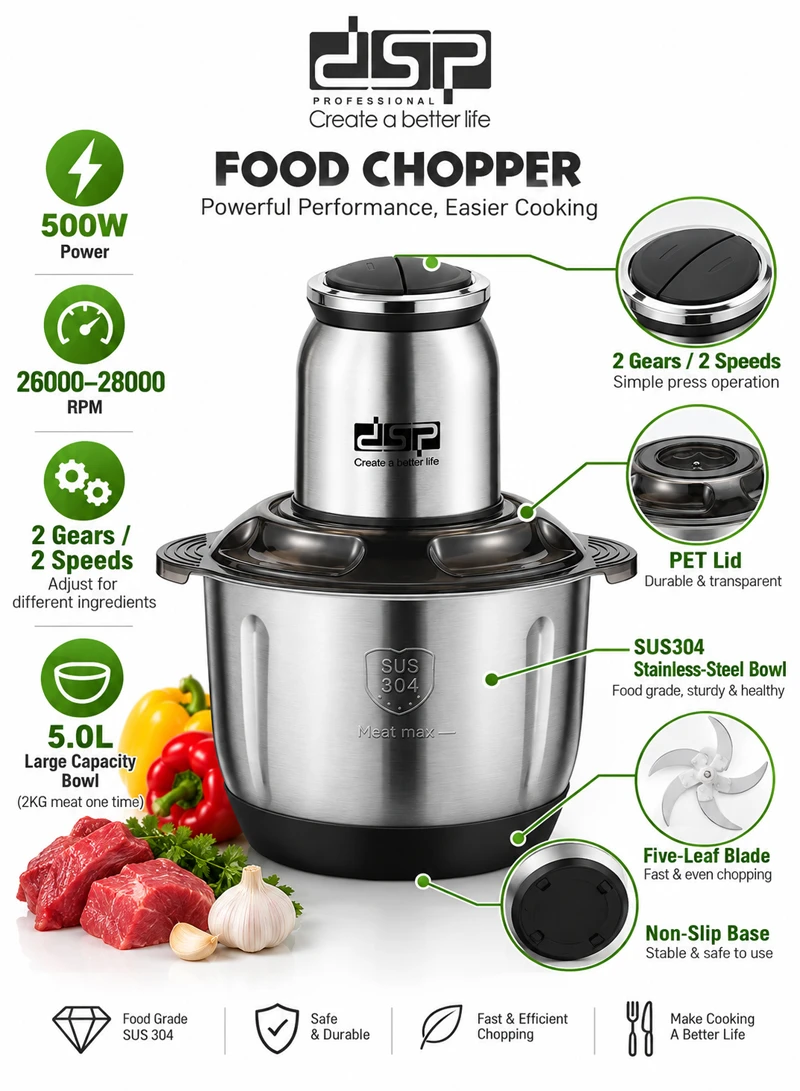 5L High Power Food Chopper, Adjustable Speed Food Processor β photo 2