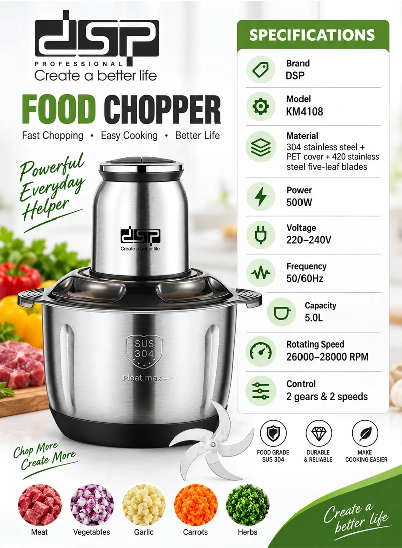 5L High Power Food Chopper, Adjustable Speed Food Processor — photo 6