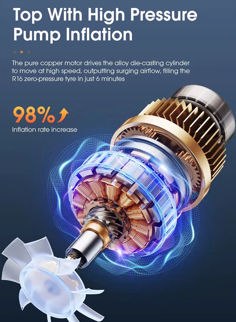 12V 150 PSI Portable Digital Tire Inflator, Cigarette Lighter Plug Fast Inflation with Auto Shu β photo 3