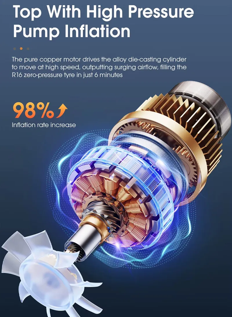 12V 150 PSI Portable Analogue Tire Inflator, Cigarette Lighter Plug Fast Inflation with Auto Sh β photo 3