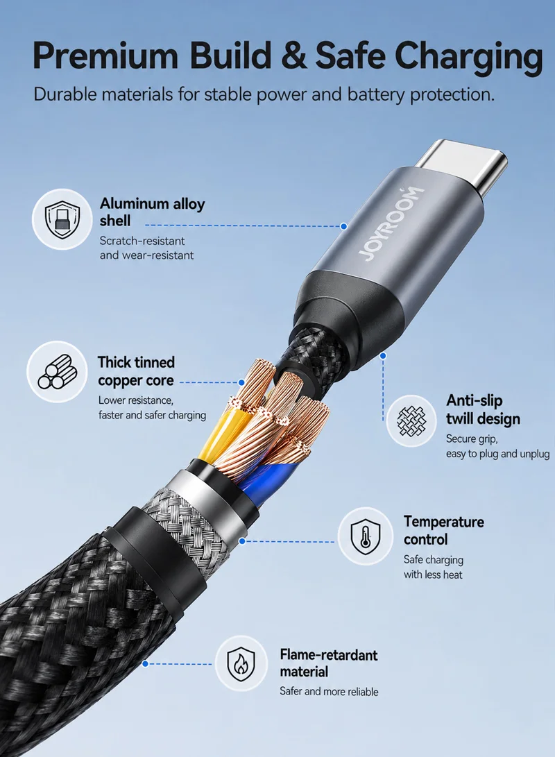 60W 1m Flash Series Fast Charging Data Cable Type-C to Type-C - Black β photo 6