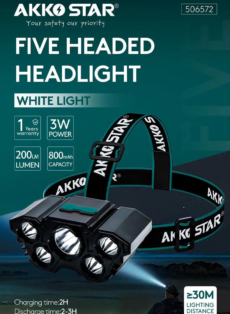 800mAh Rechargeable Five-Head LED Headlamp with Adjustable Elastic Strap FIVE β photo 2