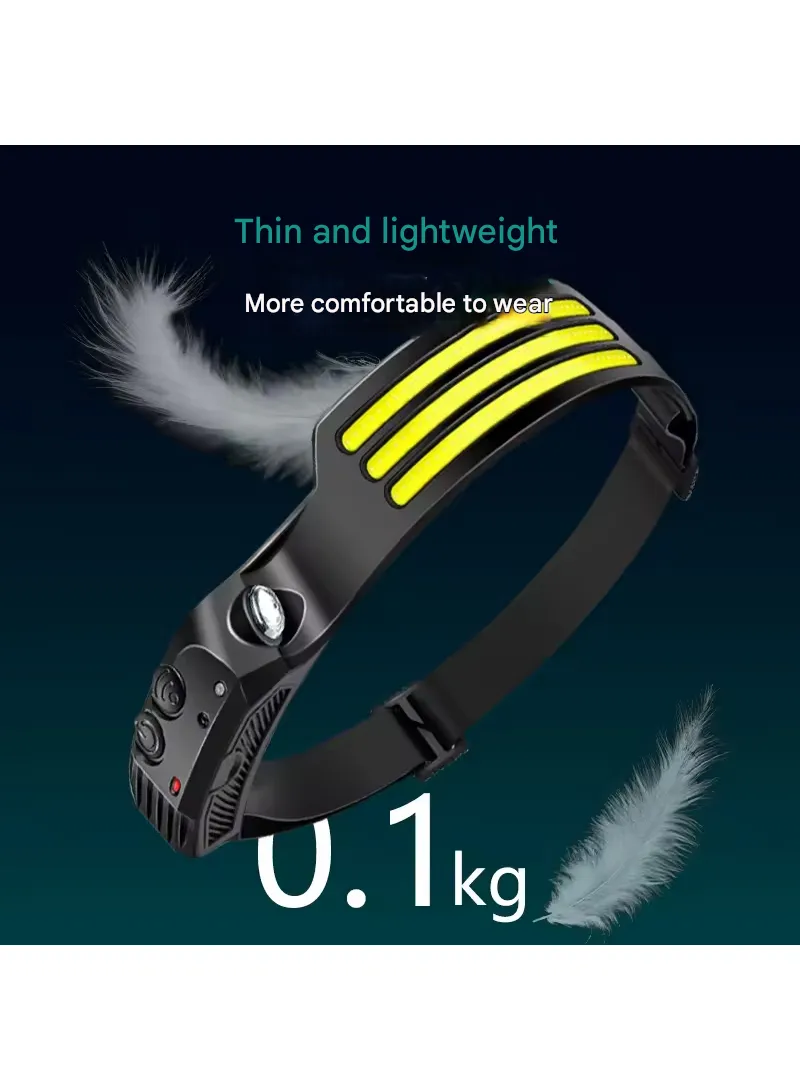 1800mAh Daylight Sensor LED Headlamp Rechargeable Waterproof Head Light with Multiple Light Mod β photo 2