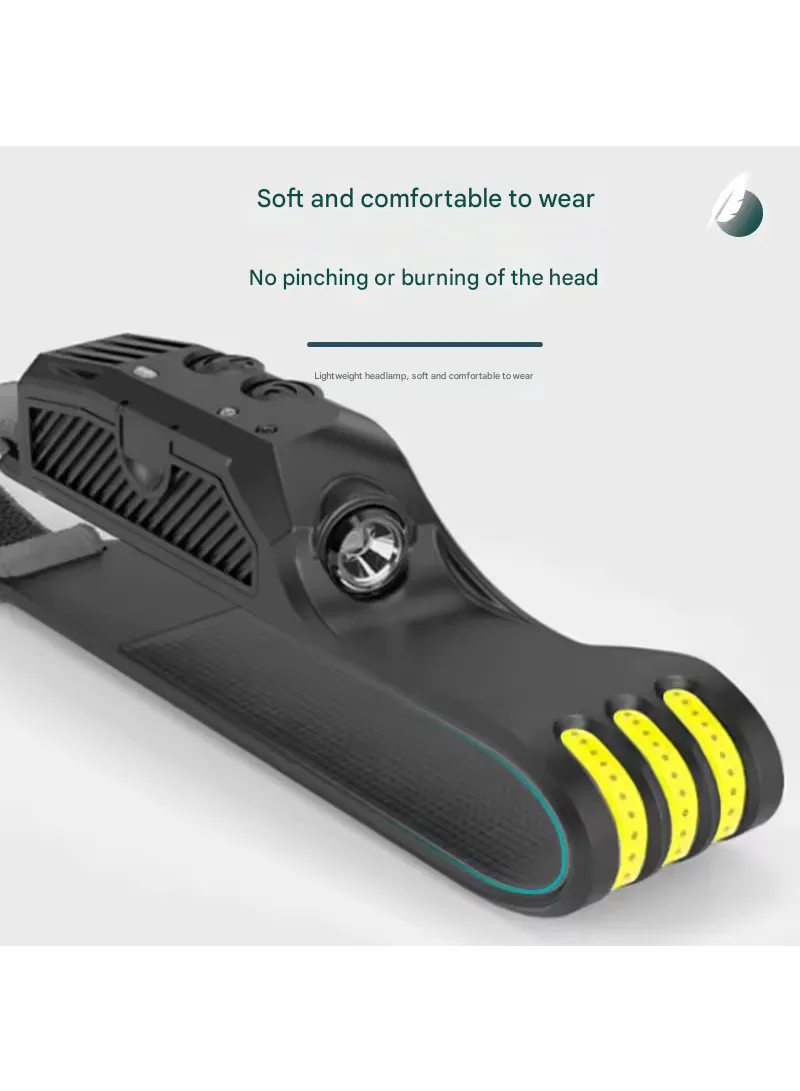 1800mAh Daylight Sensor LED Headlamp Rechargeable Waterproof Head Light with Multiple Light Mod β photo 3