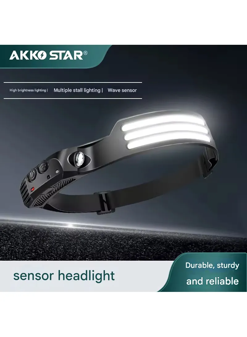 1800mAh Daylight Sensor LED Headlamp Rechargeable Waterproof Head Light with Multiple Light Mod β photo 5