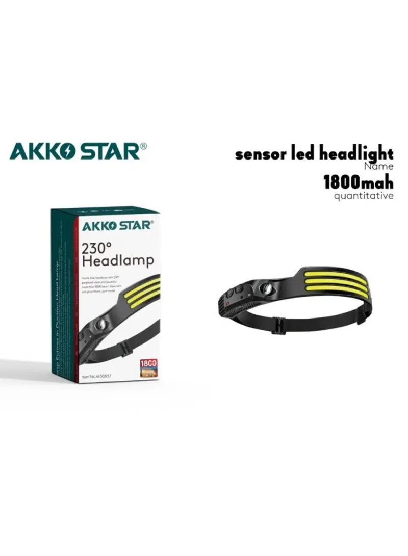 1800mAh Daylight Sensor LED Headlamp Rechargeable Waterproof Head Light with Multiple Light Mod — photo 6