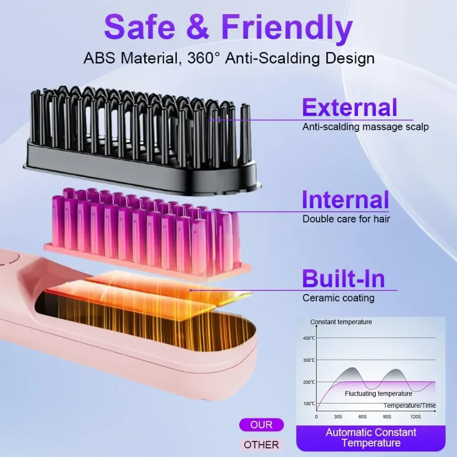 Portable Hair Straightener Brush - Pink — photo 4