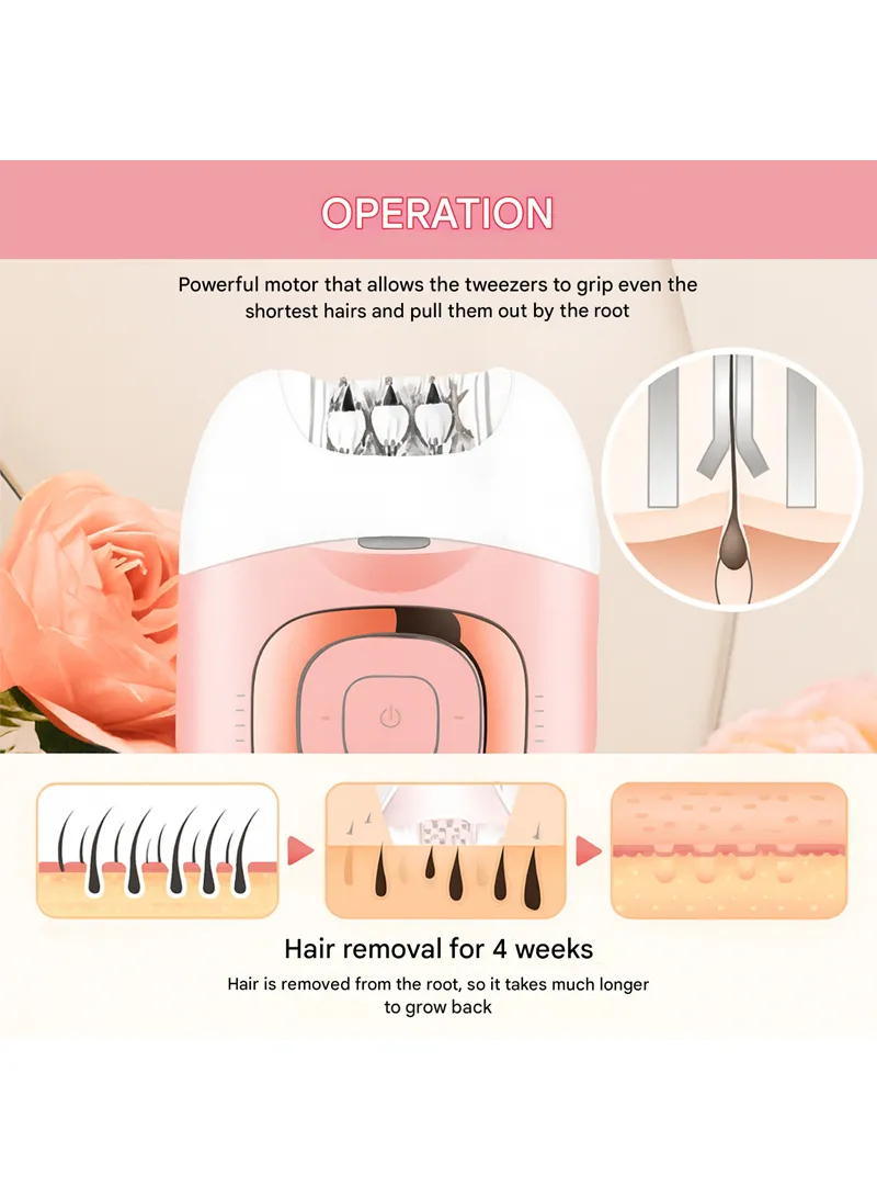 500mAh Rechargeable Lady Epilator with 18 Tweezers, 2 Speeds & Built-in LED Light β photo 4