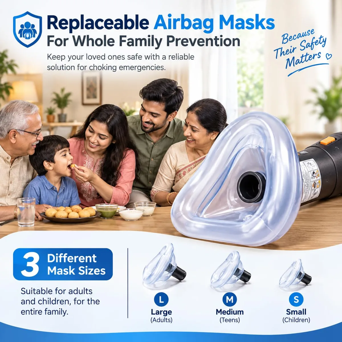 Automatic Anti-Choking Rescue Device – 3 Mask Sizes — photo 2
