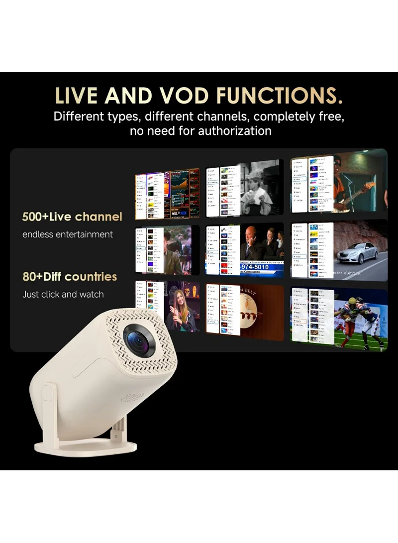 Mini Projector Allwinner Android 14.0 200 Lumens HD 4K Support 180Β° Projection V2-Collita β photo 6