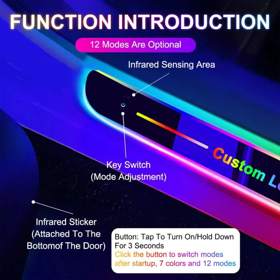 4 Pieces Car Door Logo Led Moving Door Scuff USB - BMW — photo 2