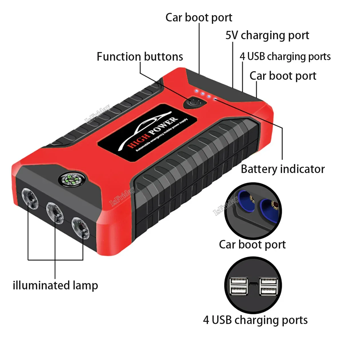Portable Car Jump Starter Power Bank, Battery Booster Charger, Starting Device, Auto Emergency, Lighting Start-up, 12V - Jump starter — photo 10